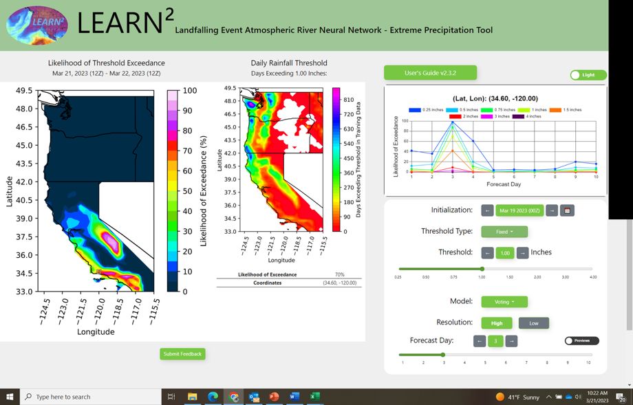 Screenshot of the LEARN2 interactive extreme-precipitation web tool showing likelihood-of-exceedance maps and forecast controls
